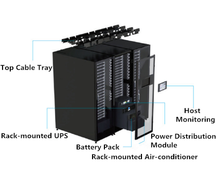 All-in-Rack Cabinet-Wanma Technology IDC Contributing to New Infrastructure of 5G